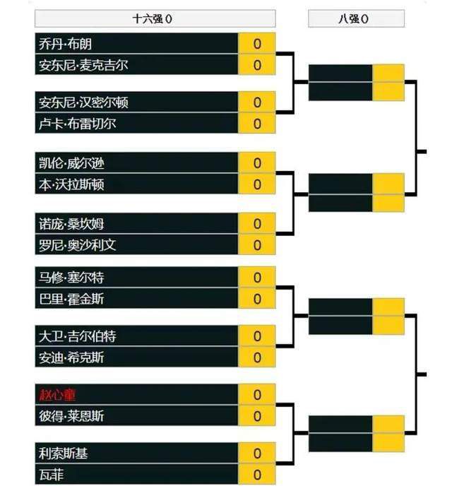 拜仁已与格拉纳达达成一致，这位西班牙国脚将获得一份为期五年的合同，签约至2029年6月30日。